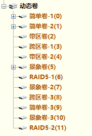 diskgenius软件对动态磁盘的支持
